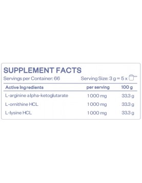 HS LABS GH AMINO - 200g