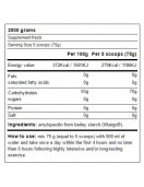YAMAMOTO NUTRITION VITALYN POWDER VITARGО – 2kg на супер цена Гейнъри за покачване на маса