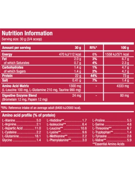 SCITEC Whey Protein Professional / 2350g. + 20% FREE